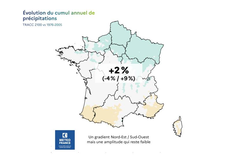 Carte de France hexagonale illustrant l’évolution des précipitations annuelles en 2100 par rapport à la période 1976-2005.